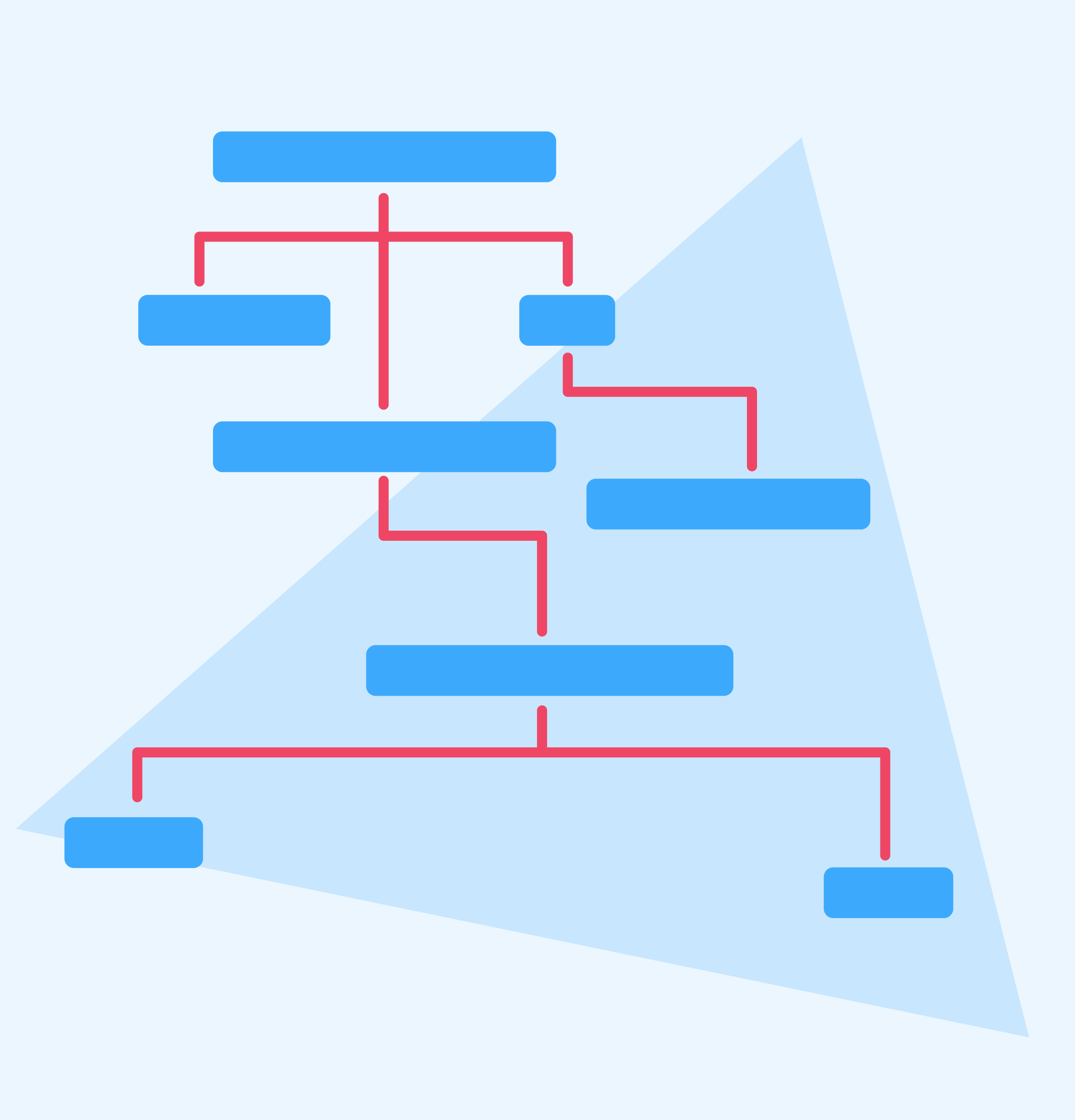 Audit SEO Lille, illustration arborescence SEO